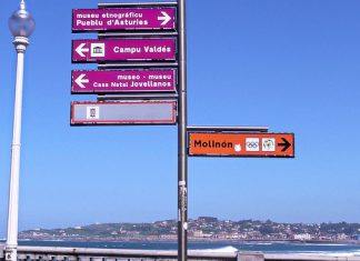 Señales de tráfico indicativas en el paseo de San Lorenzo
