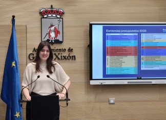 Podemos Xixón presenta 53 enmiendas al proyecto de presupuestos municipales para 2026